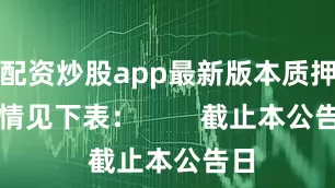 配资炒股app最新版本质押详情见下表：        截止本公告日